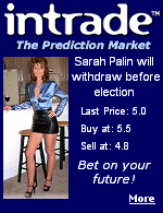 Will Hurricane Hanna strike South Carolina? Will Sarah Palin be dumped before the election?  Bet on your predictions.